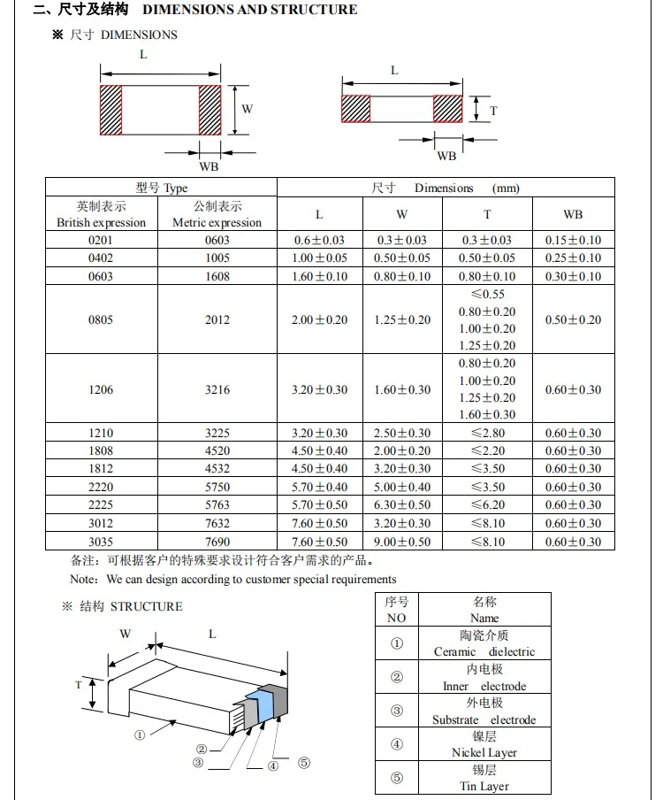 0.1-uf-smd-capacitor-datasheet