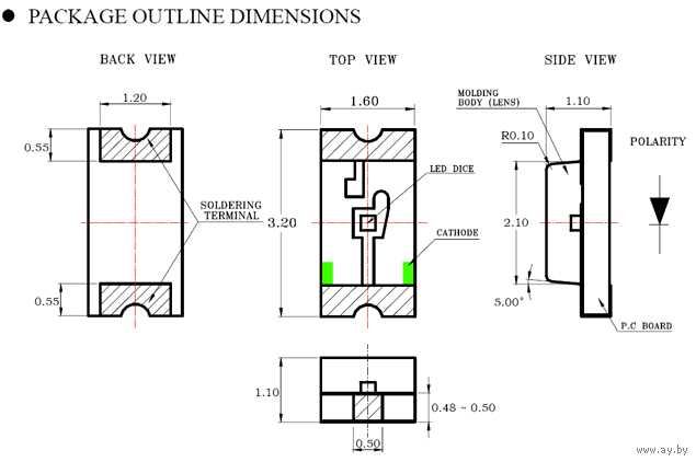 0603-smd-led-datasheet