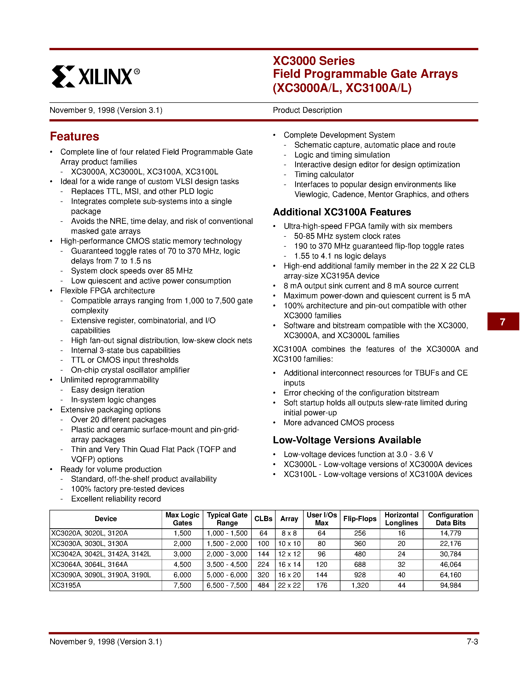 084i-datasheet