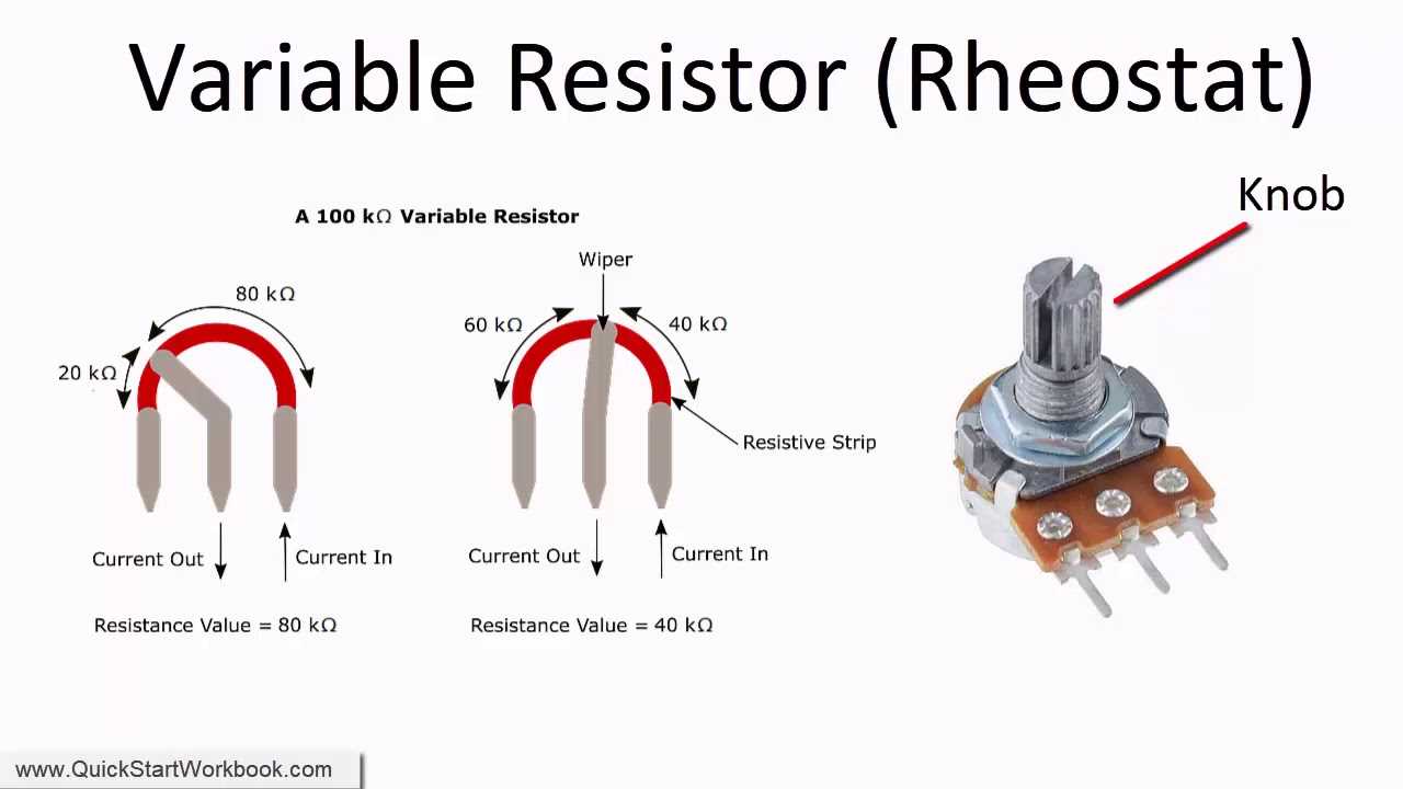 100k-variable-resistor-datasheet