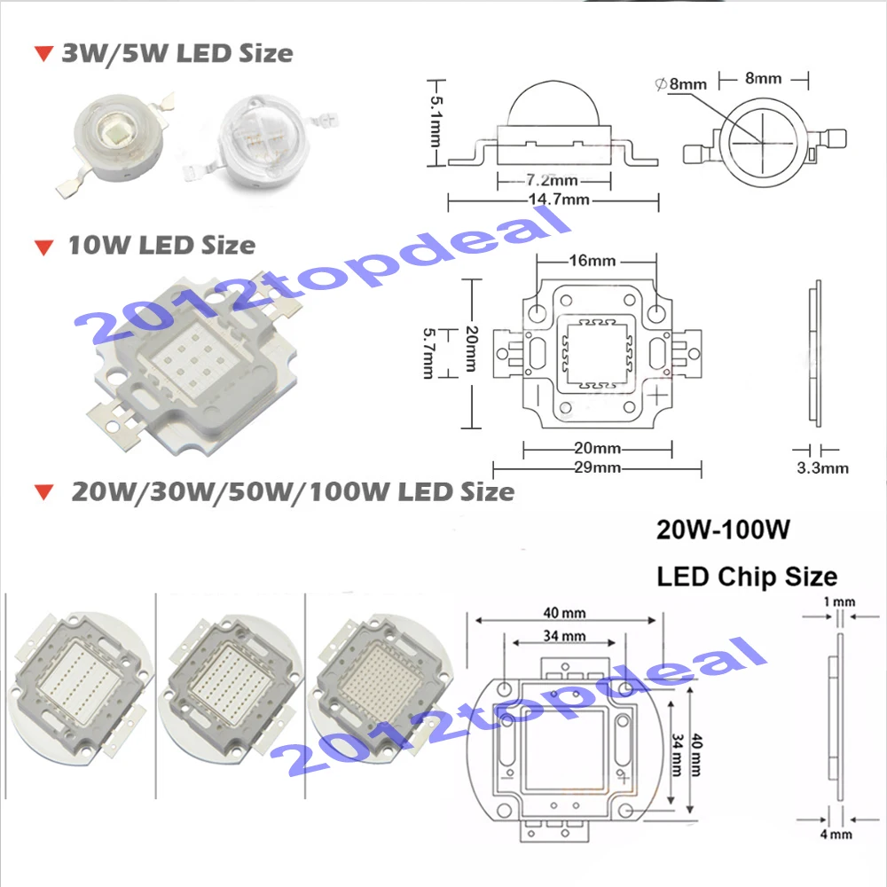 100w-led-chip-datasheet