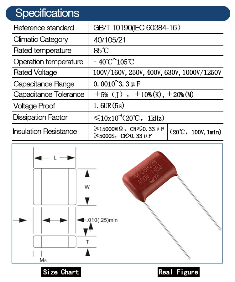 104z-capacitor-datasheet