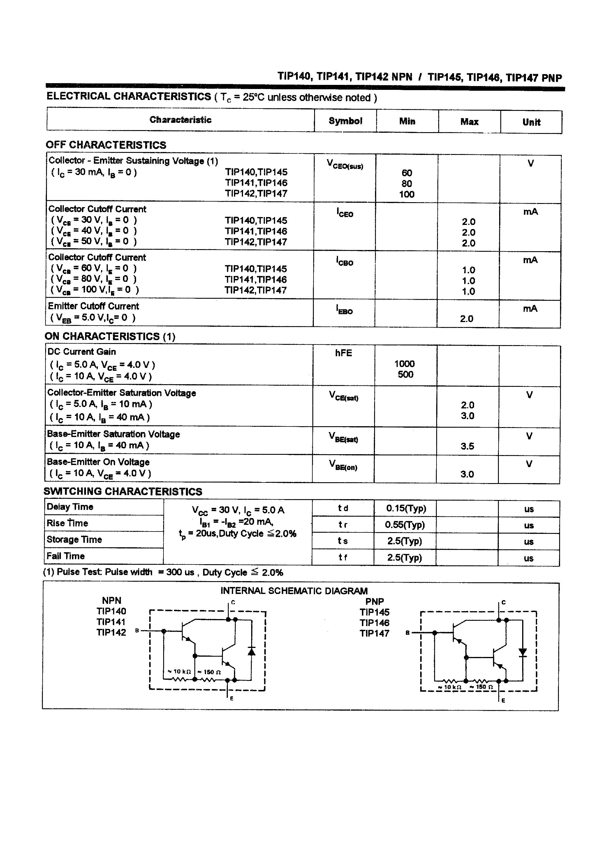 105-datasheet 105-datasheet
