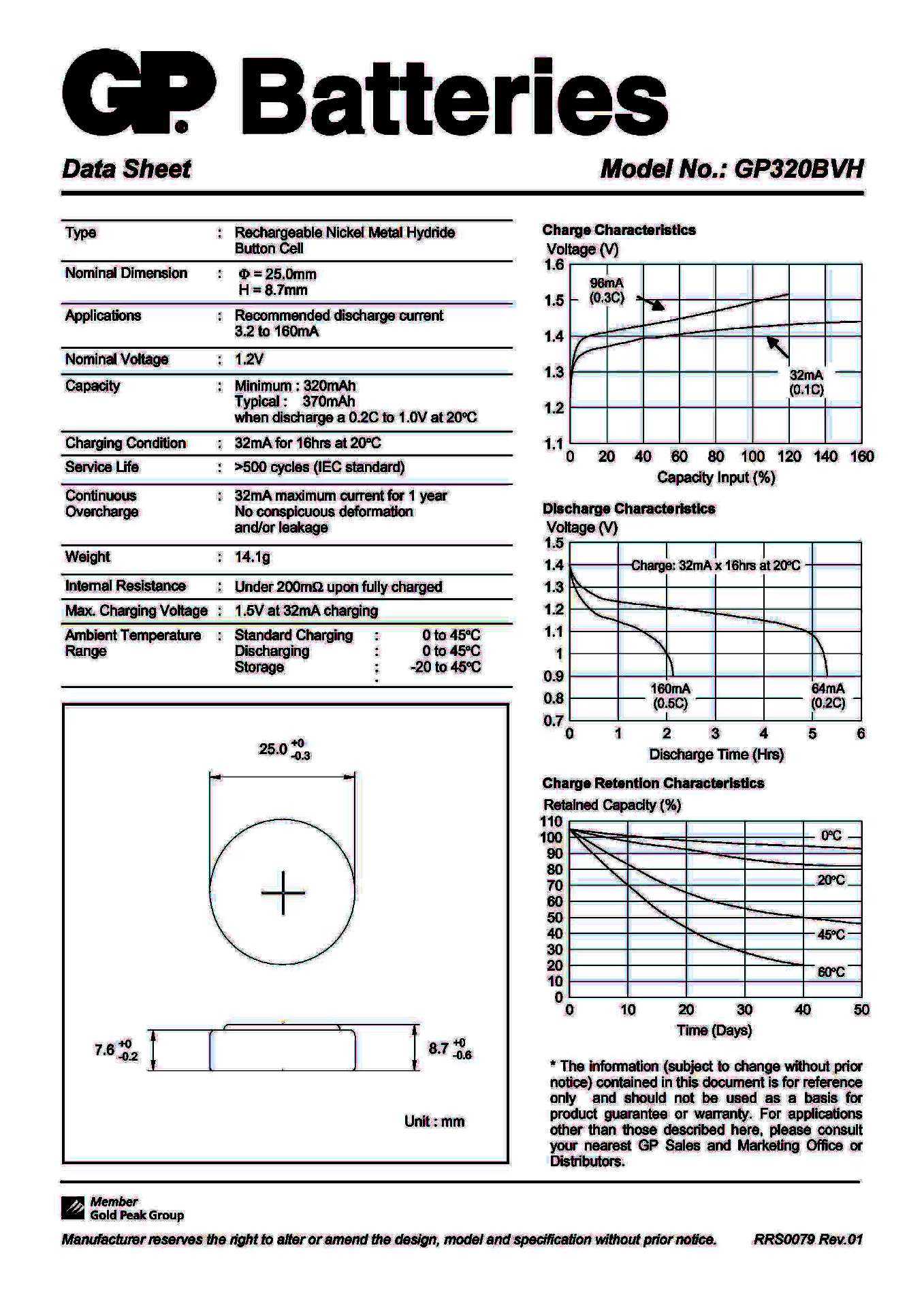 12v-battery-datasheet 12v-battery-datasheet