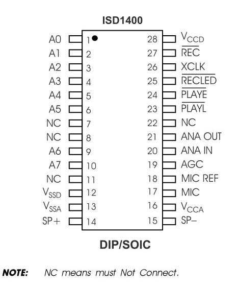 1400-datasheet