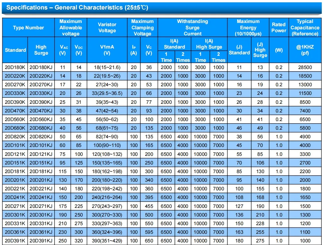 14d431k-datasheet