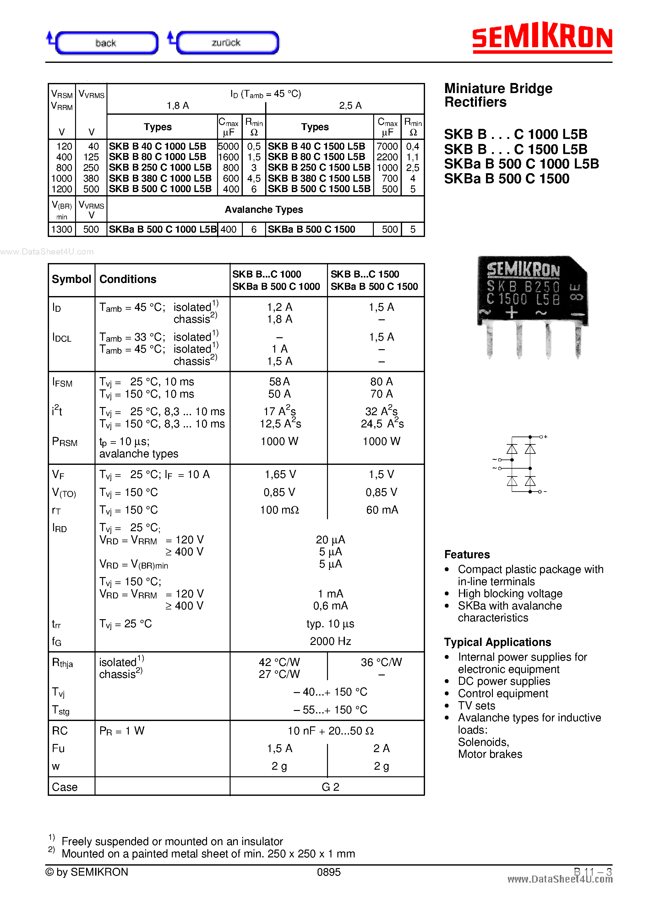 1500-datasheet