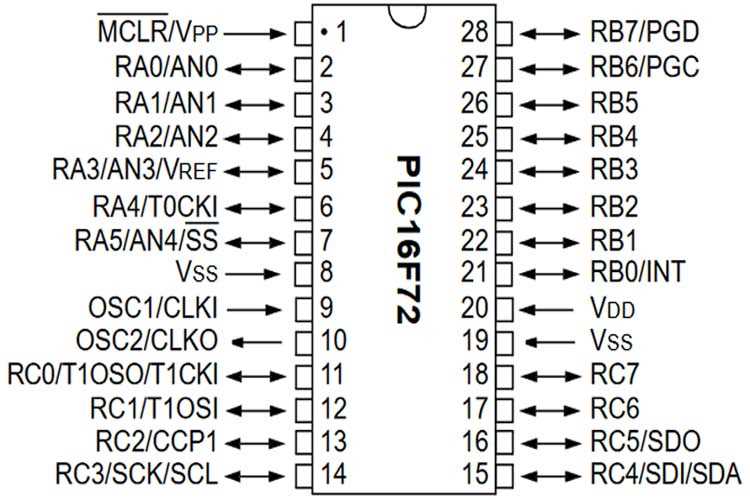 16f1827-datasheet