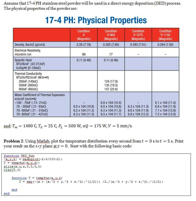 17-4-ph-datasheet