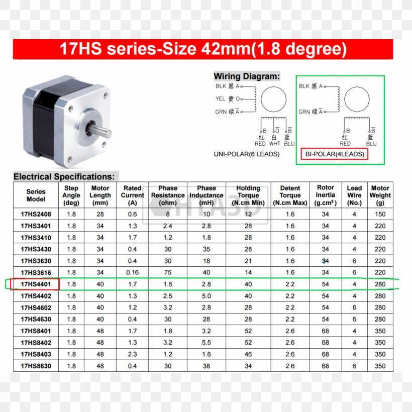 17hs8401s-datasheet