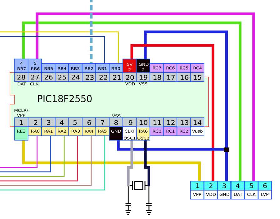 18f46k22-datasheet