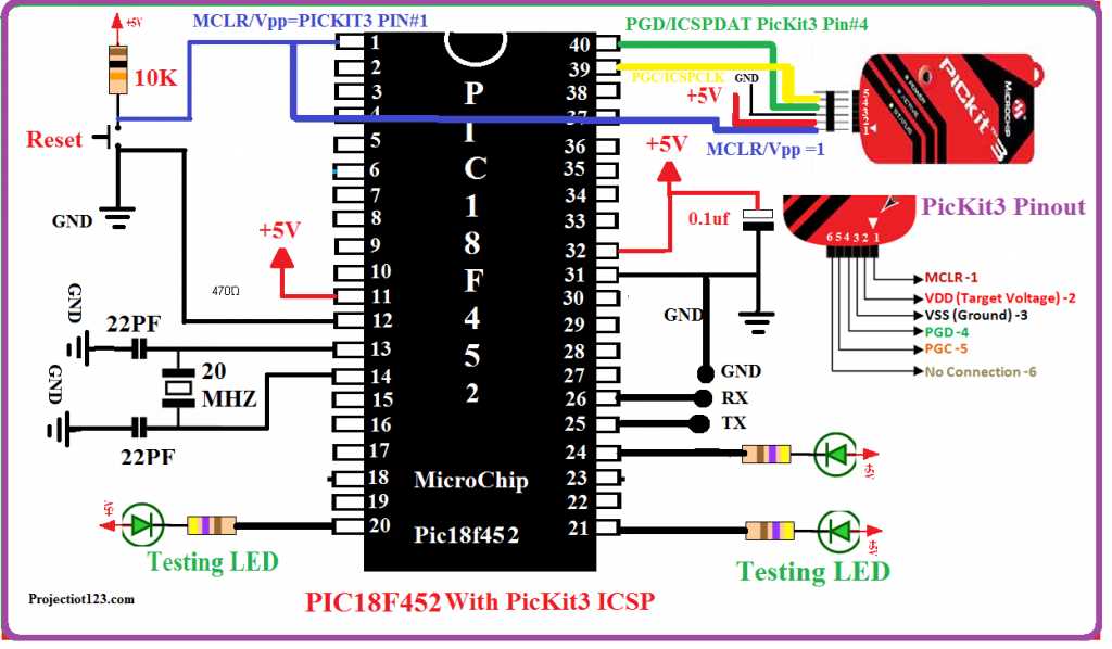 18f46k22-datasheet