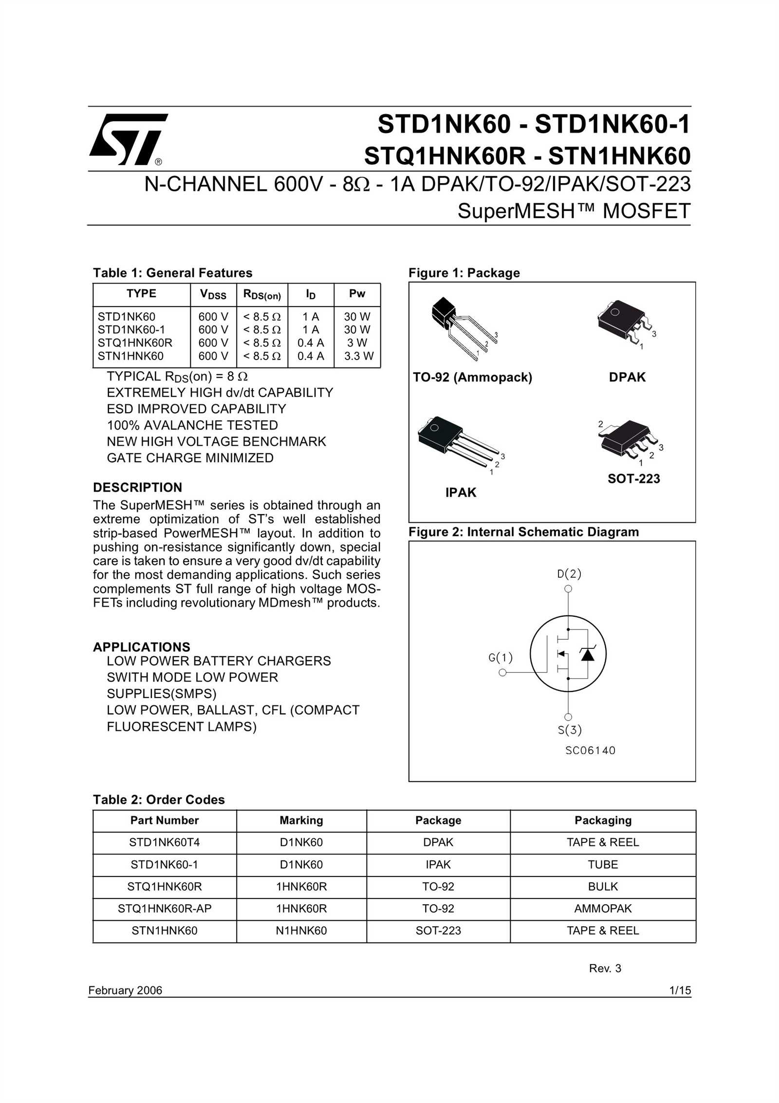 1m15-060-datasheet