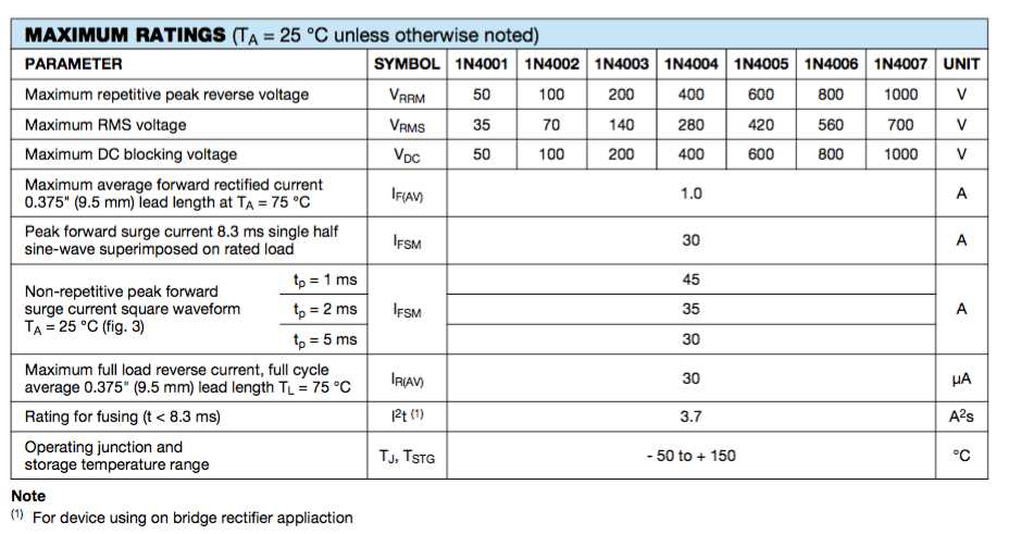 1n4001-datasheet-fairchild