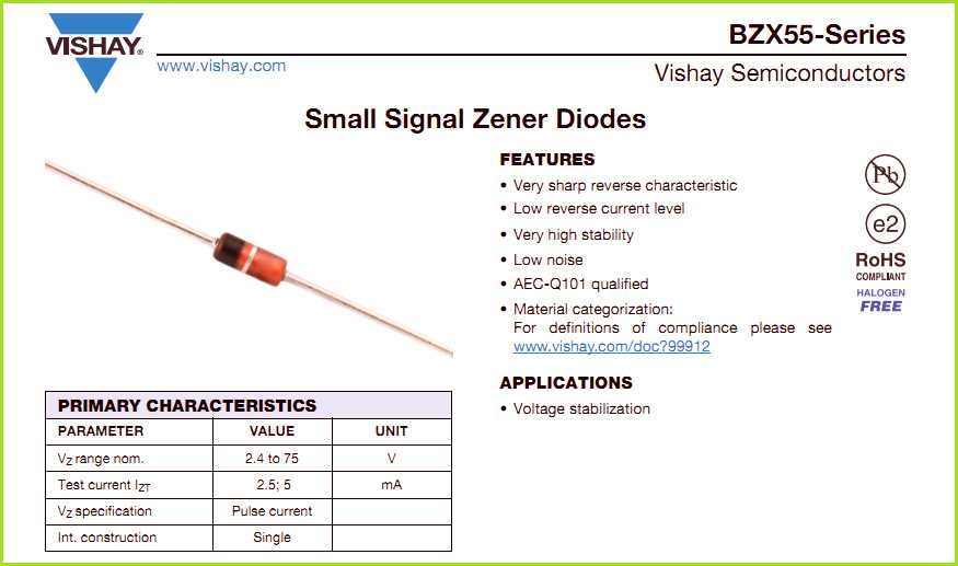 1n4726a-zener-diode-datasheet