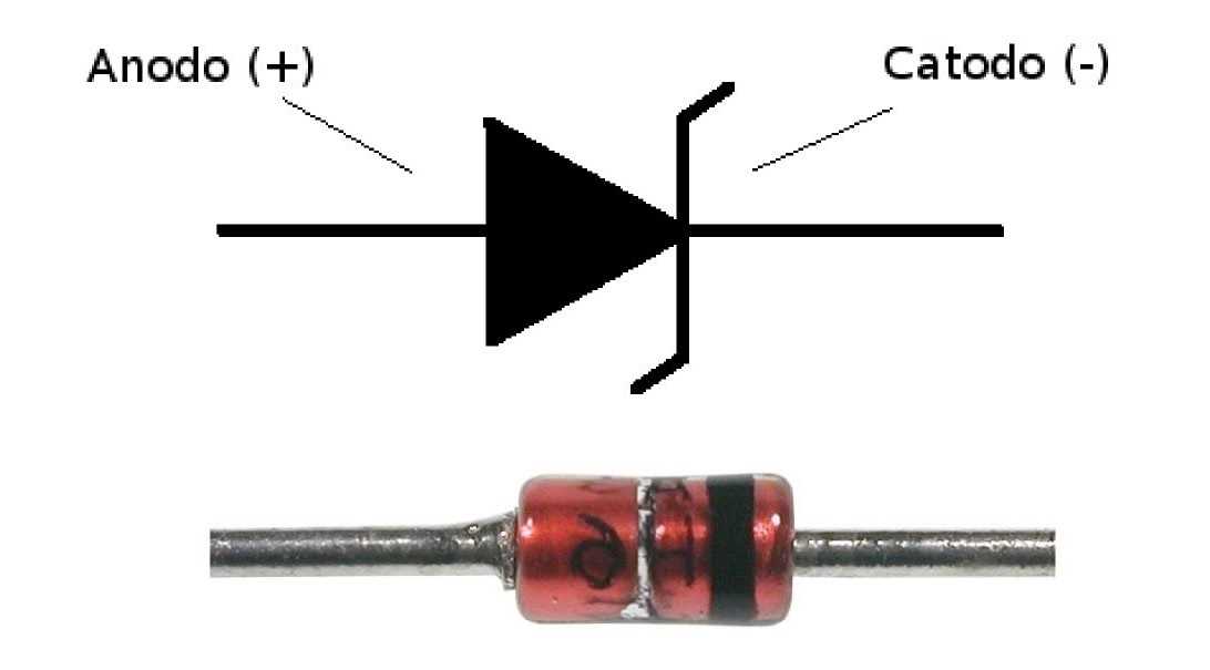 1n4727a-zener-diode-datasheet