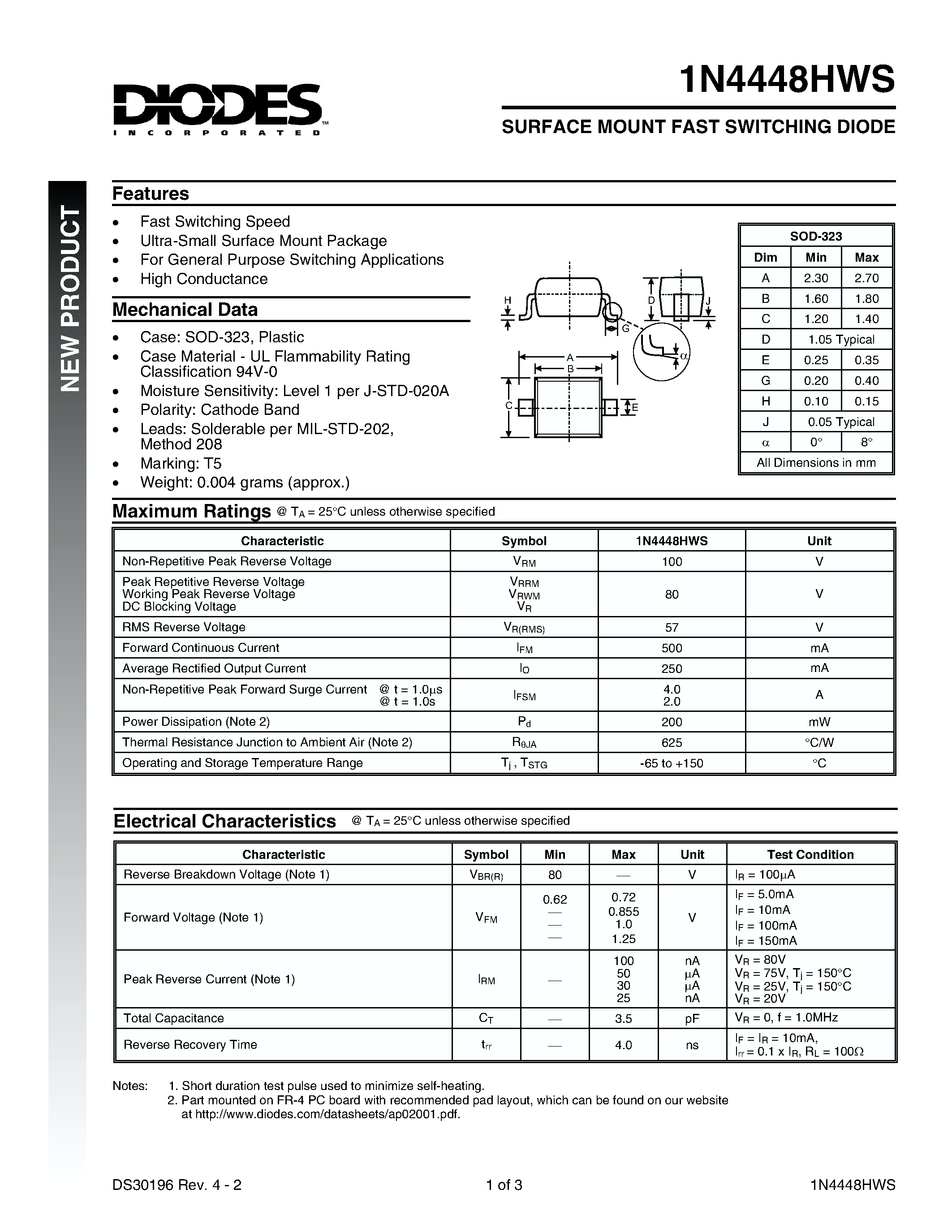 1n5061-diode-datasheet 1n5061-diode-datasheet