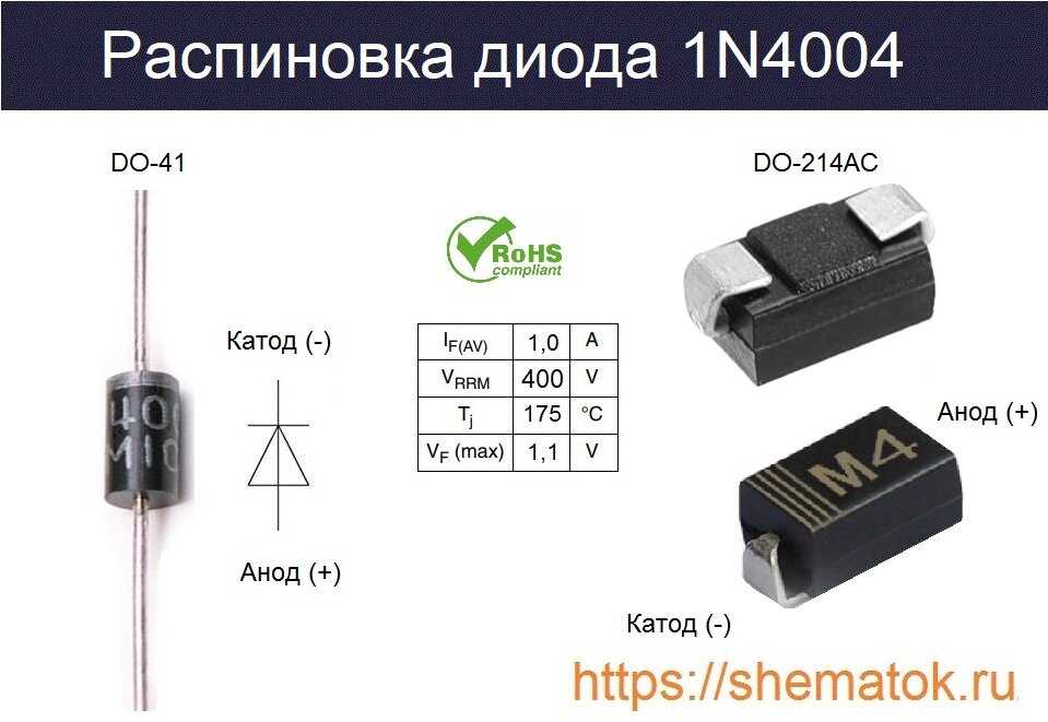 1n5242b-zener-diode-datasheet