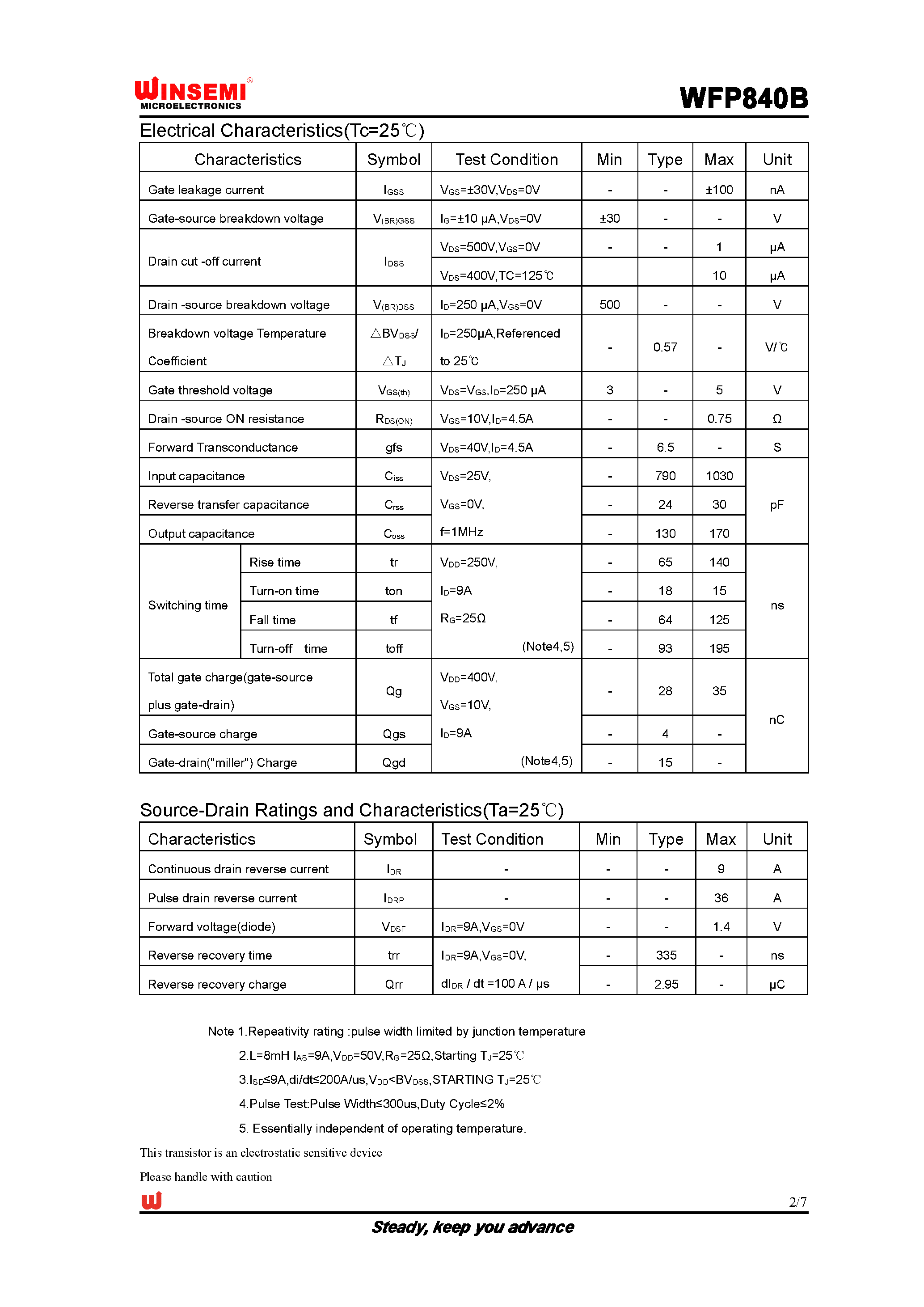 1n5246b-datasheet