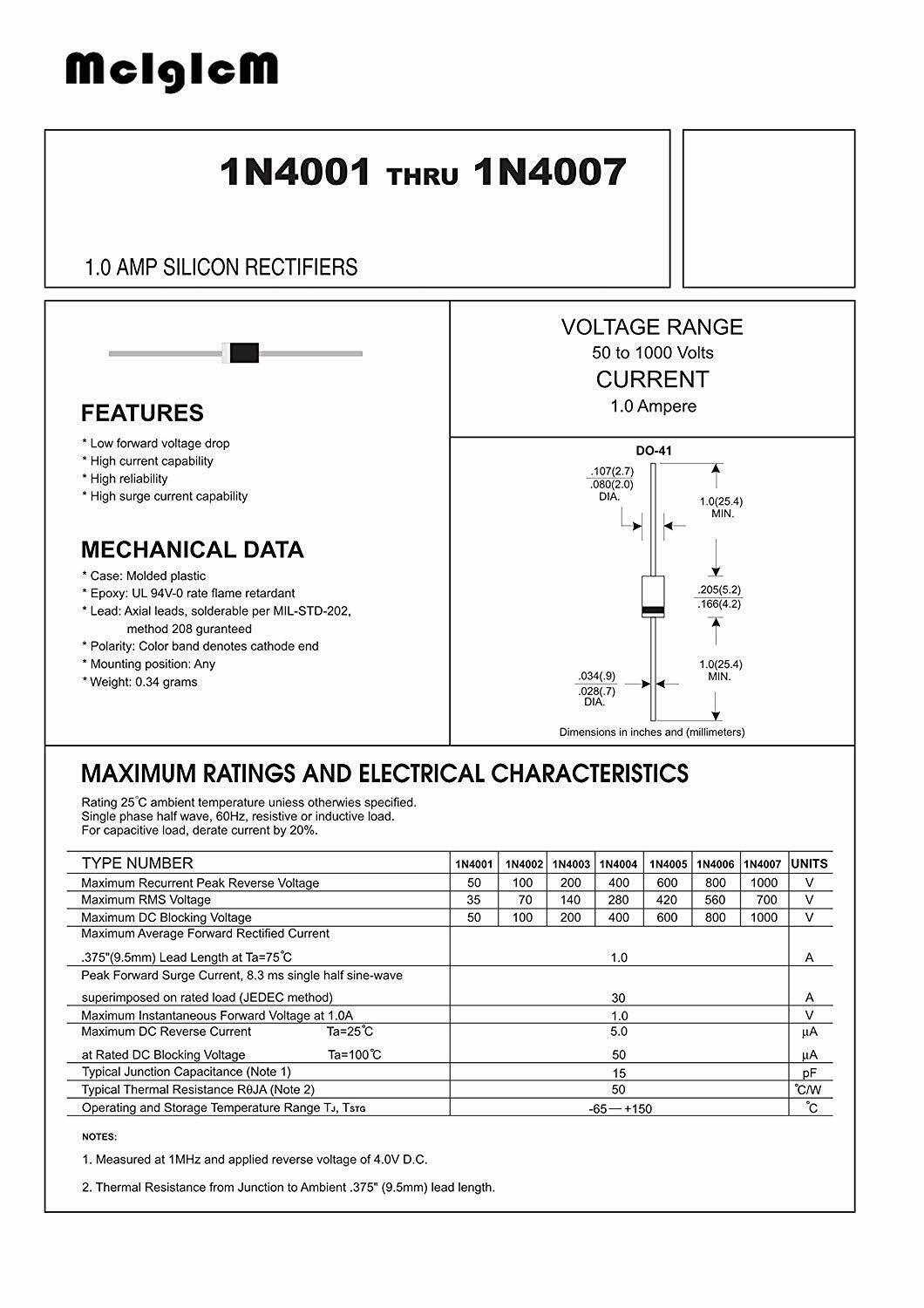 1n60p-diode-datasheet