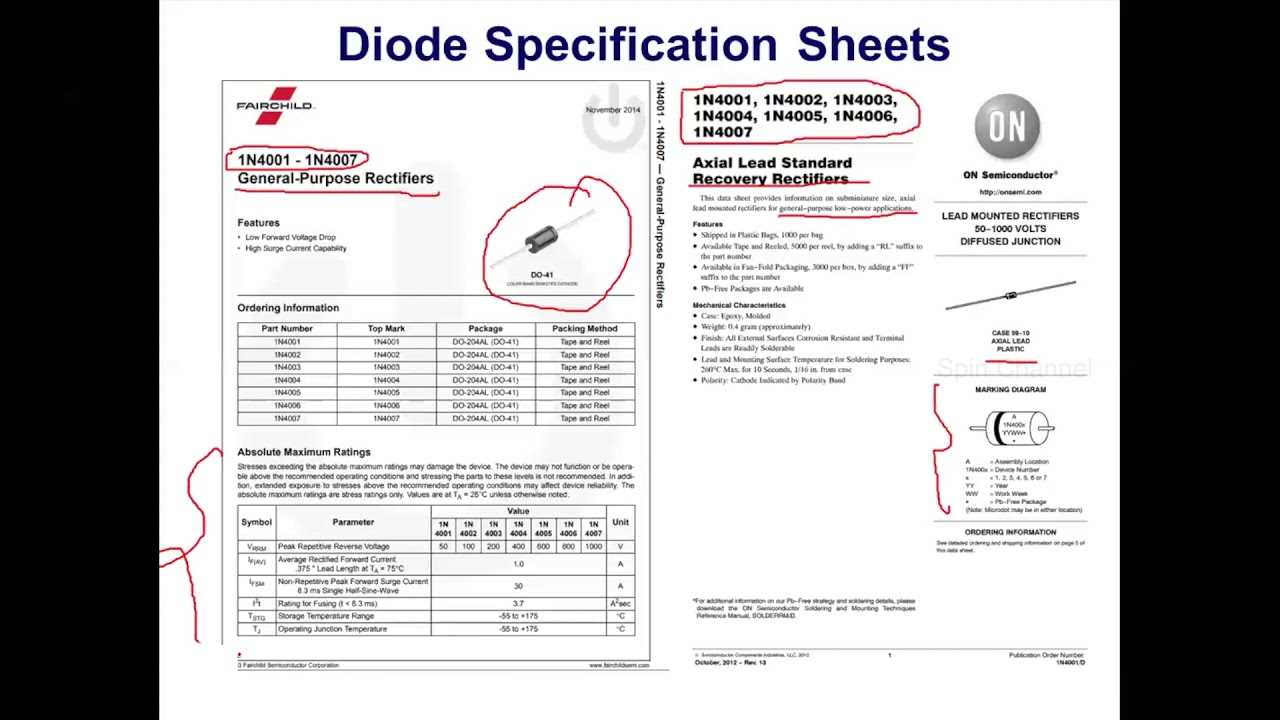 1n60p-diode-datasheet