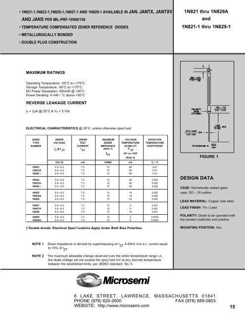 1n821a-datasheet