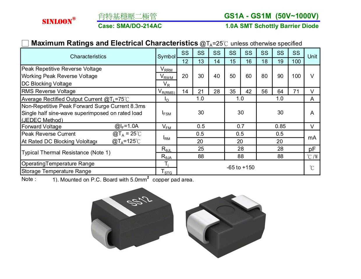1nu-diode-datasheet