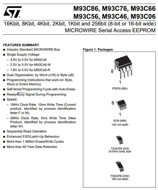 1smb5929bt3g-datasheet