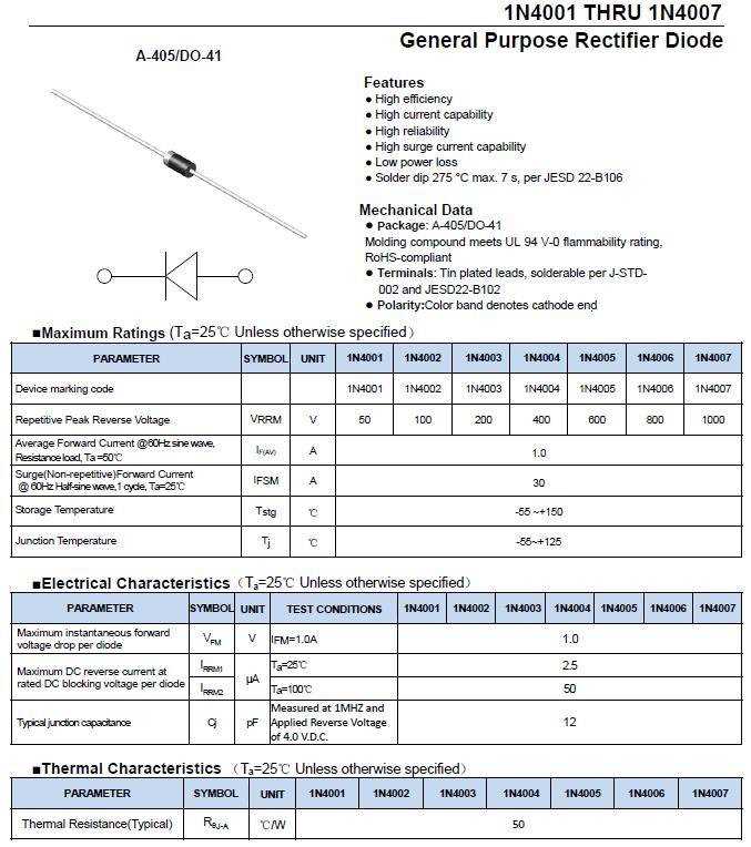 1n4000-diode-datasheet