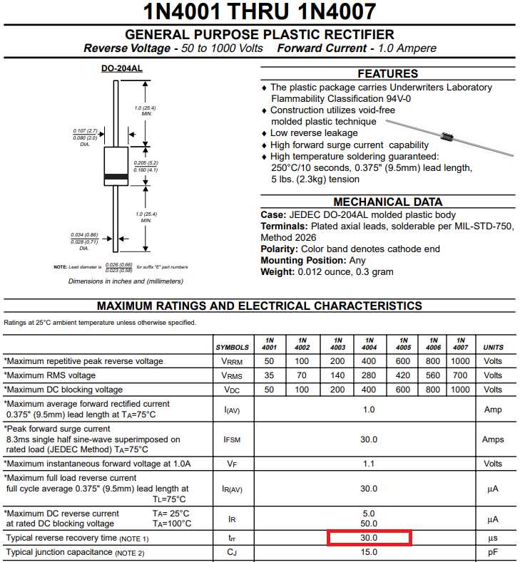 1n4000-diode-datasheet