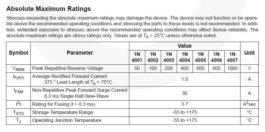 1n4001-datasheet-fairchild