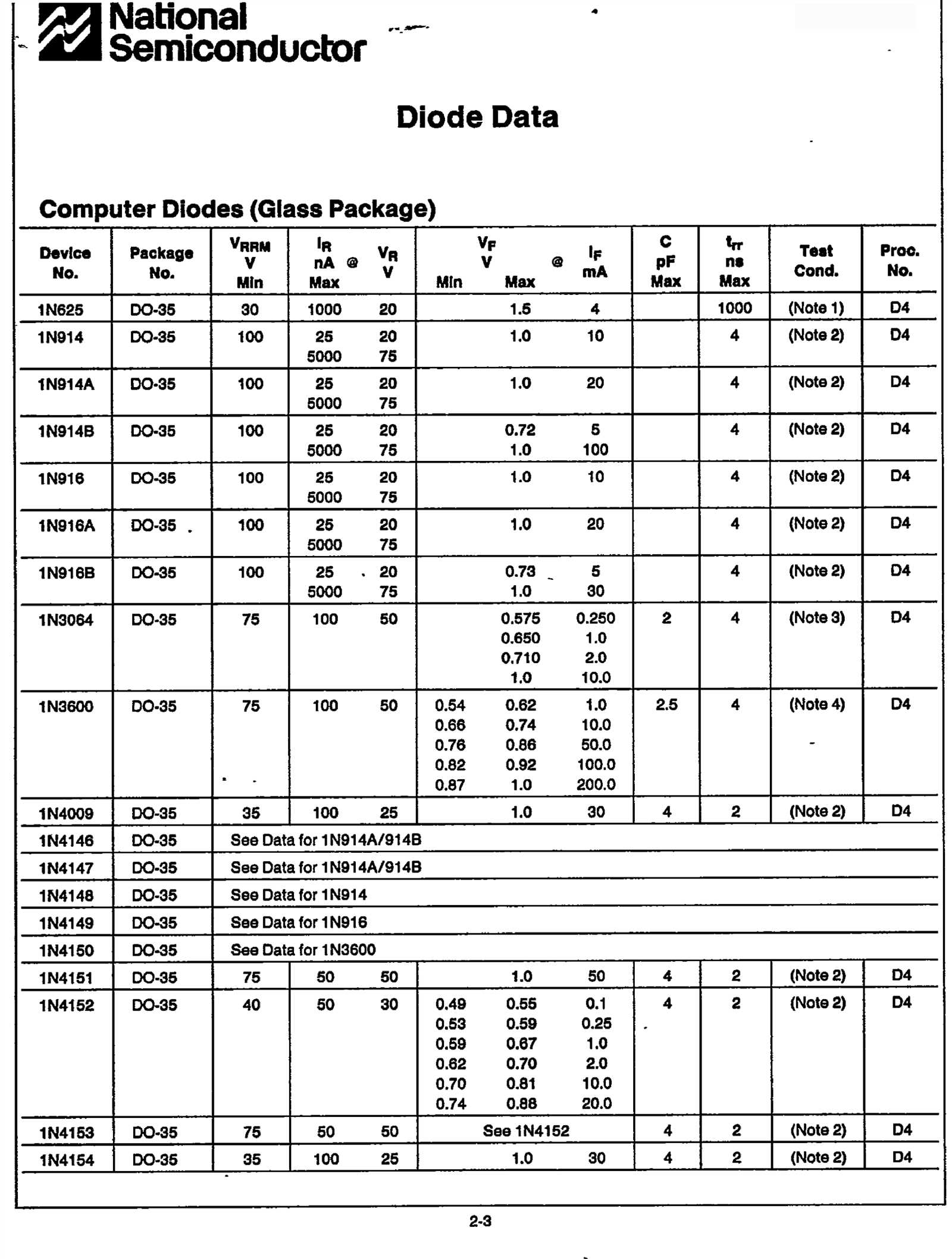 1n4154-diode-datasheet