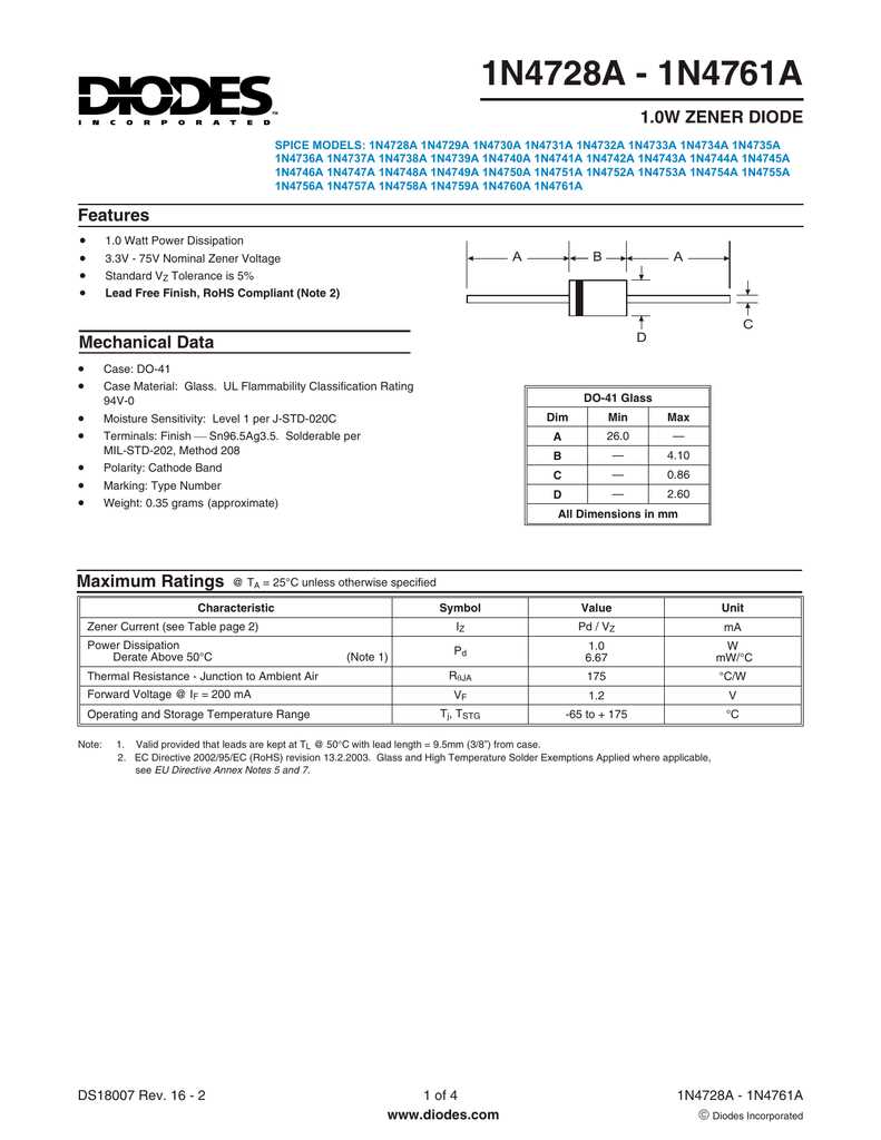 1n4726a-zener-diode-datasheet