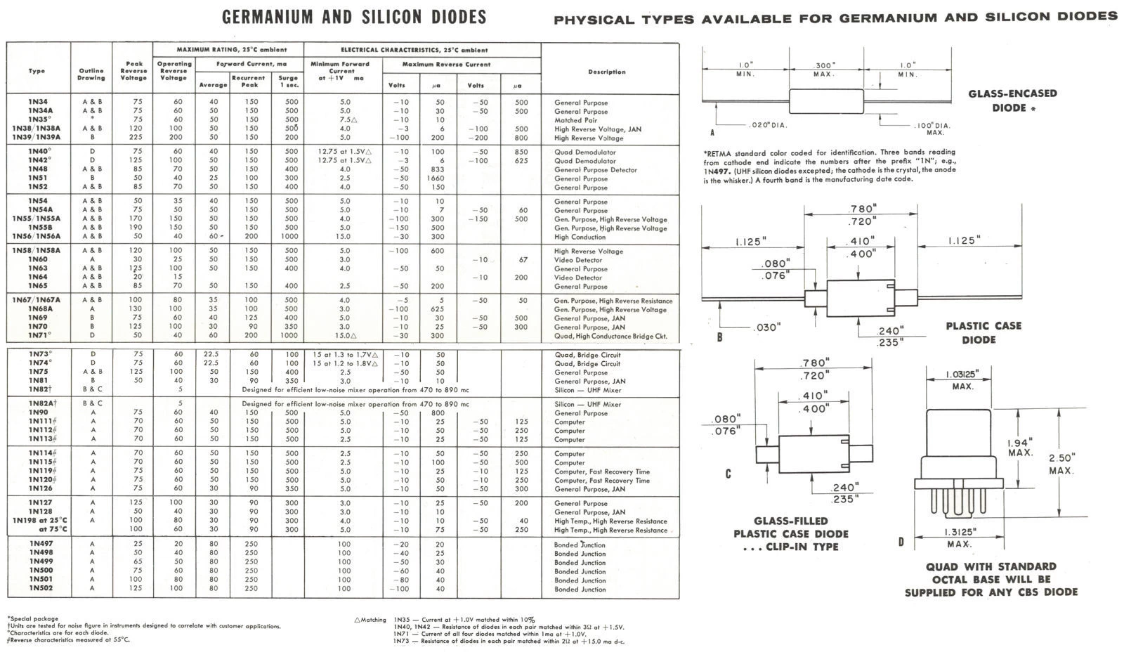 1n4726a-zener-diode-datasheet