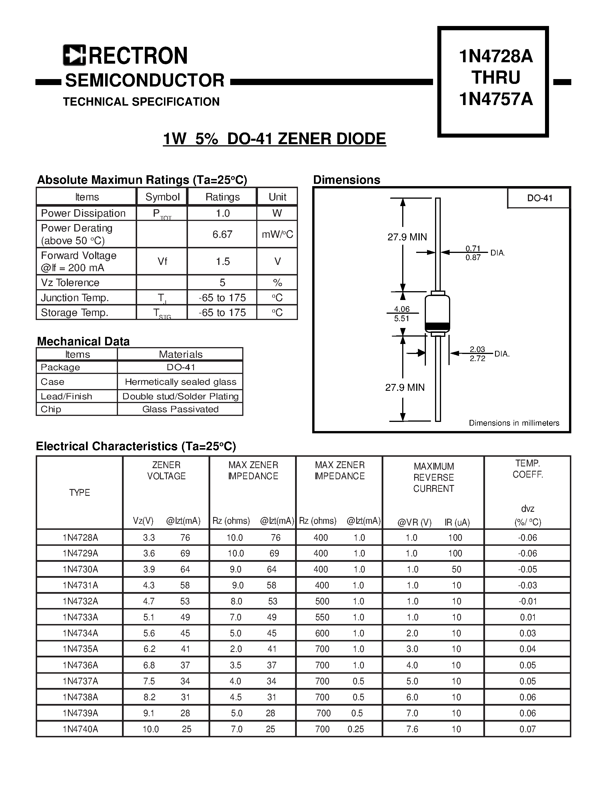1n4726a-zener-diode-datasheet