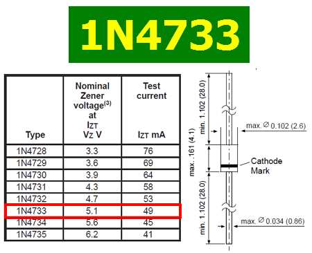 1n4727a-zener-diode-datasheet