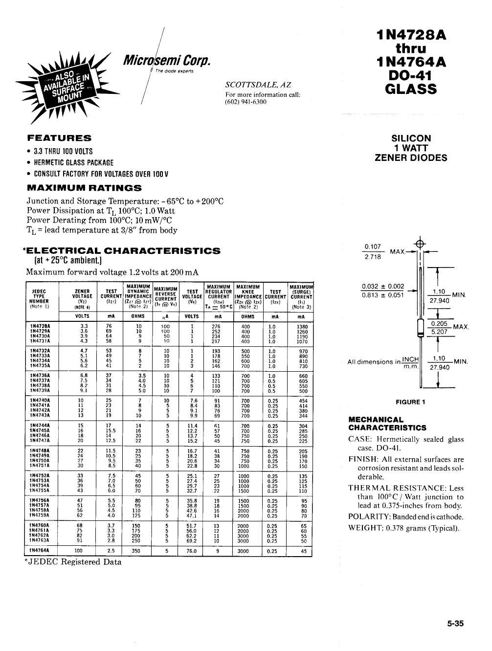 1n4740-zener-diode-datasheet