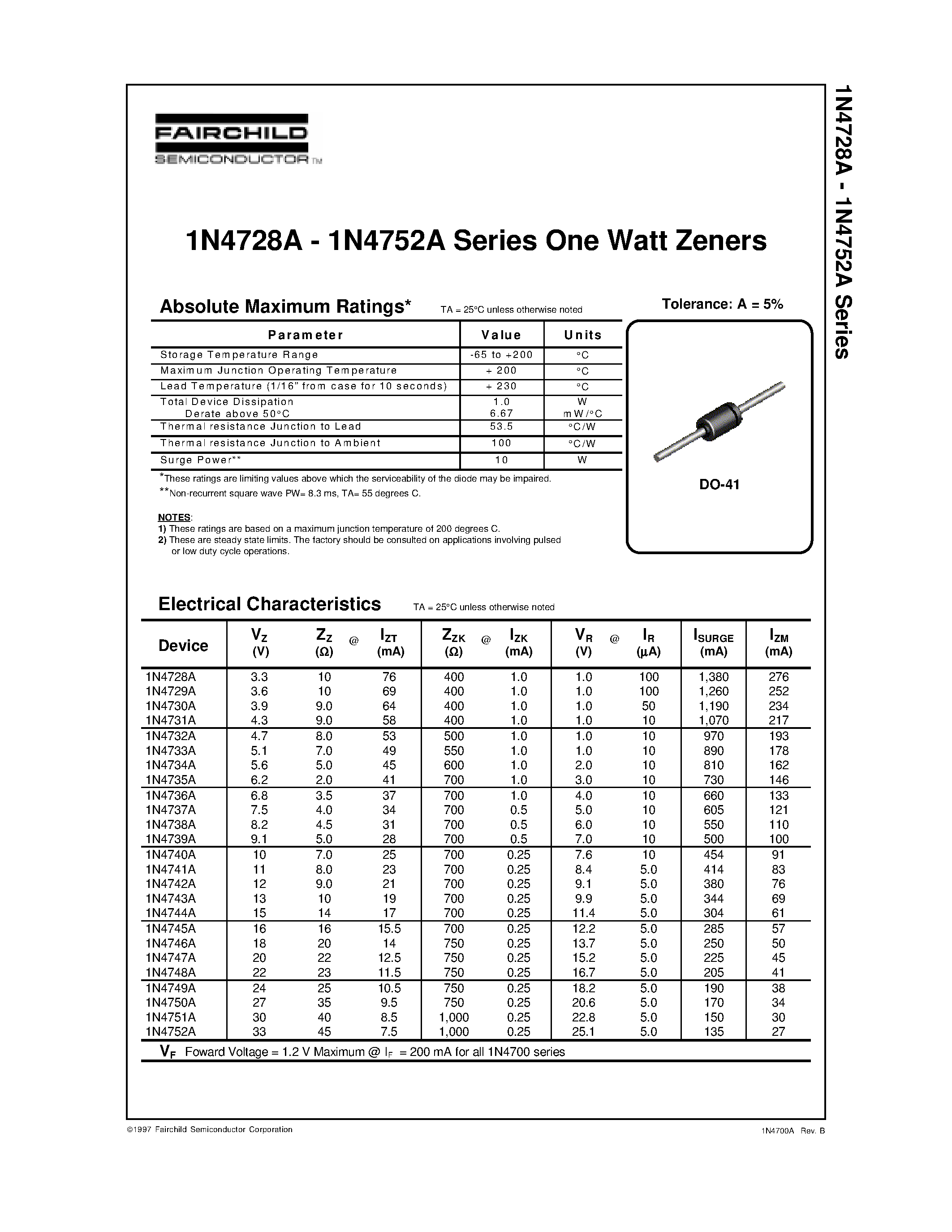 1n4744a-zener-diode-datasheet