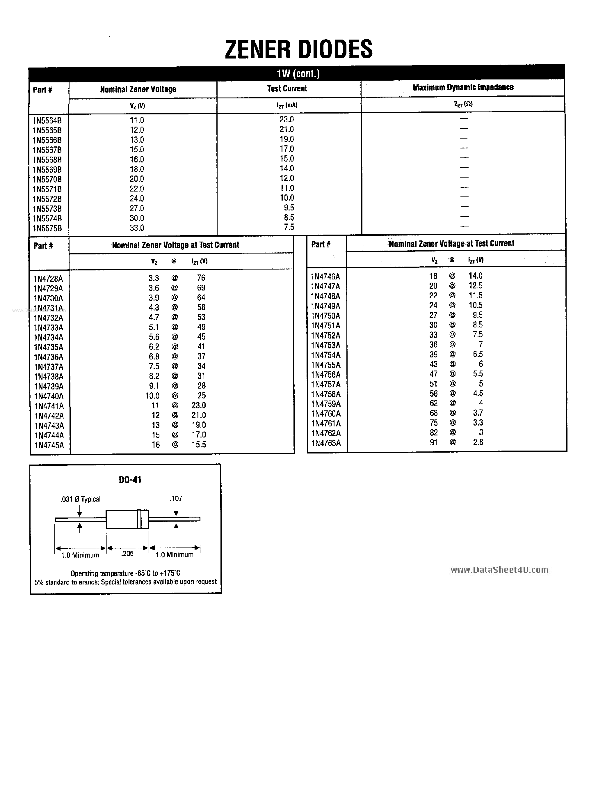 1n4748-zener-diode-datasheet 1n4748-zener-diode-datasheet