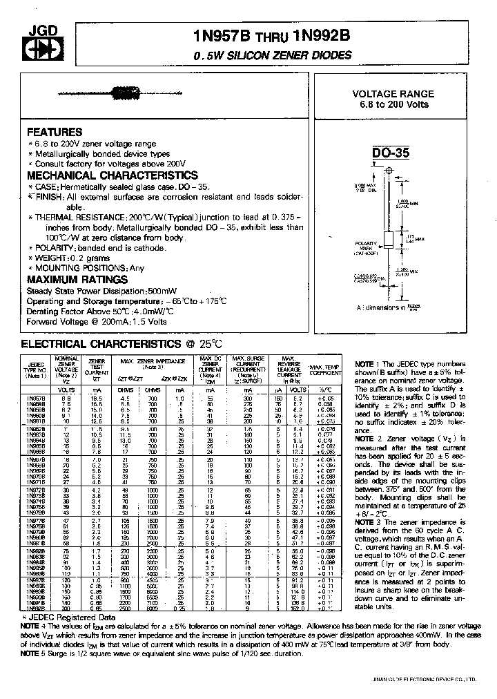 1n5228b-datasheet