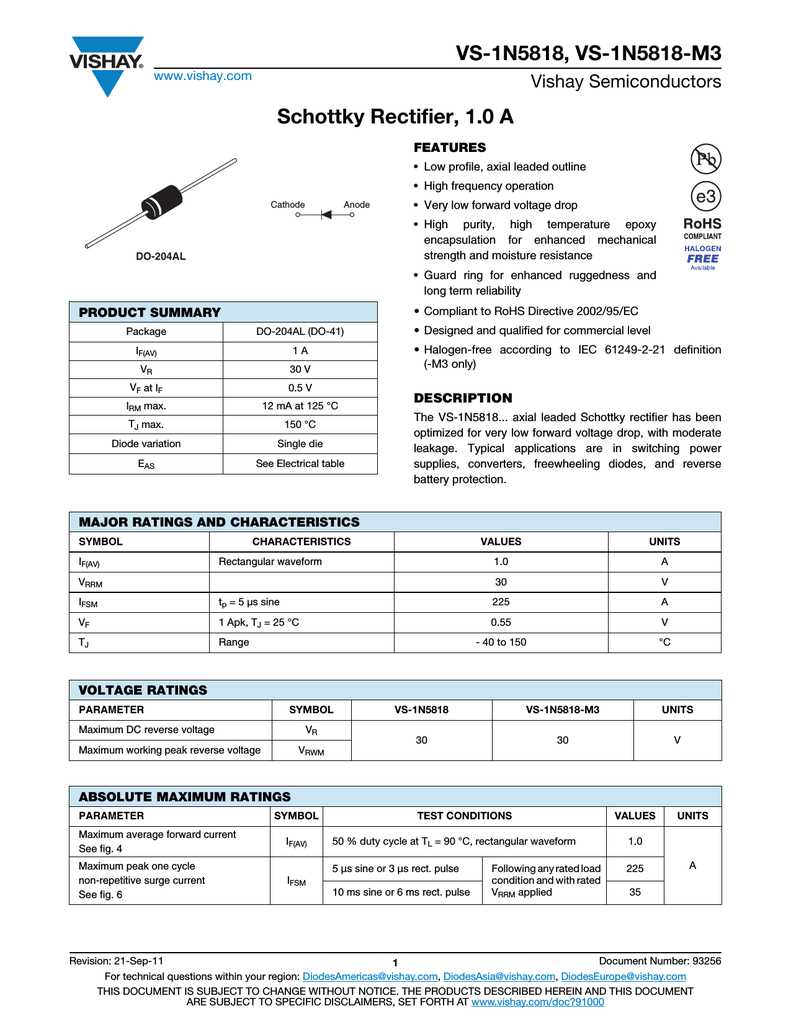 1nu-diode-datasheet