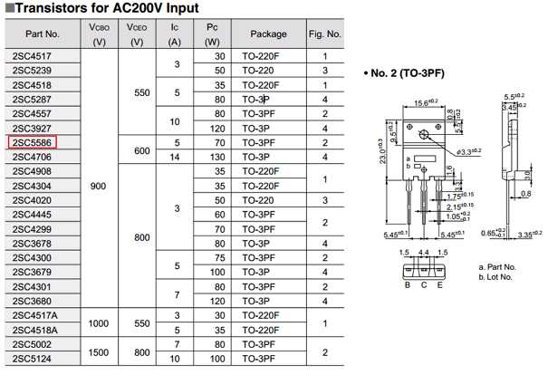 1p-datasheet