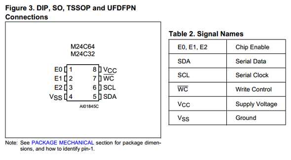 24c02-datasheet