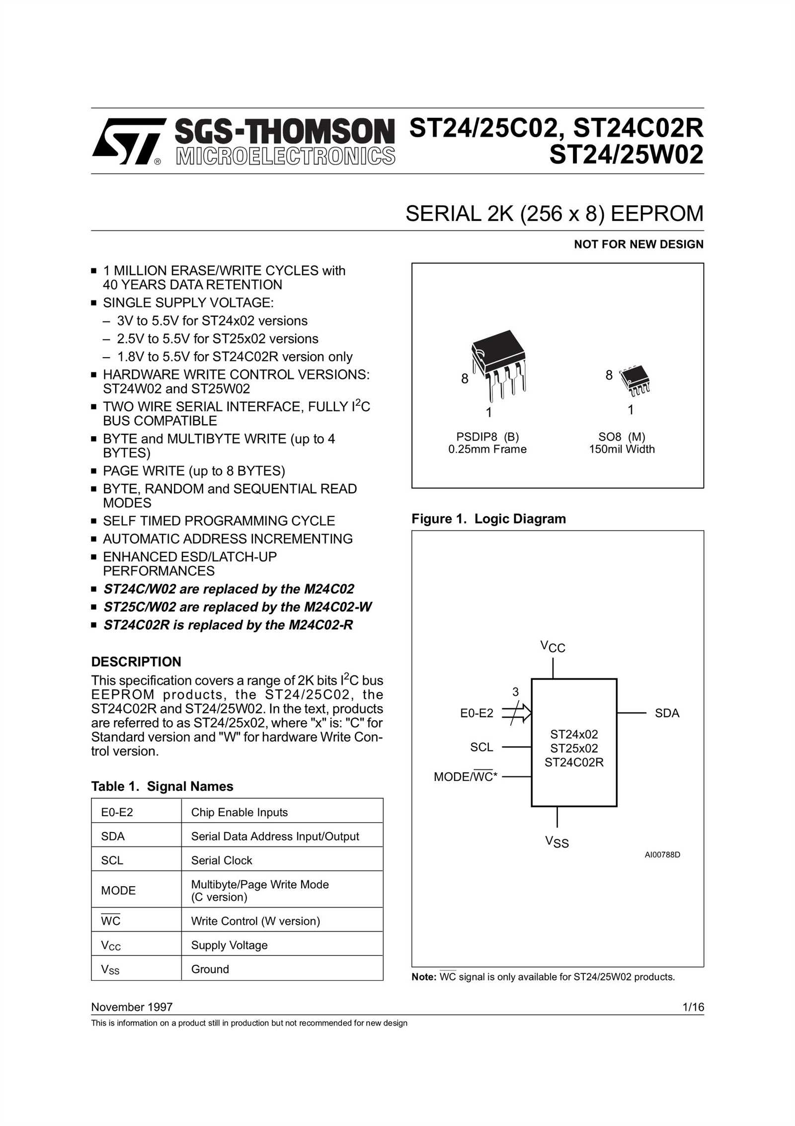 24c02-datasheet