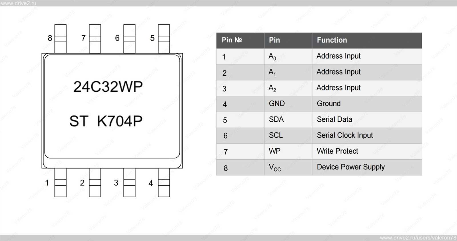 24c04-datasheet