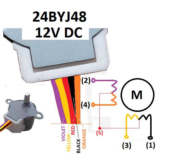 24byj48-stepper-motor-datasheet