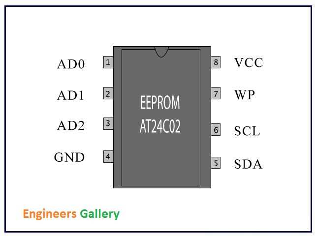 24c04-datasheet