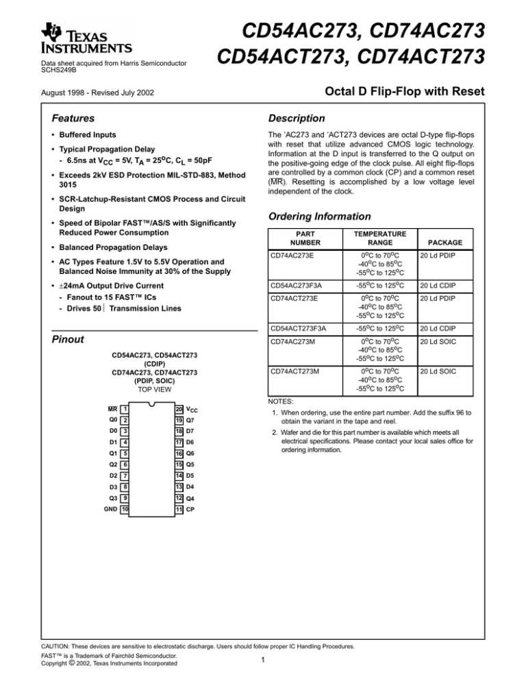 24c04-datasheet