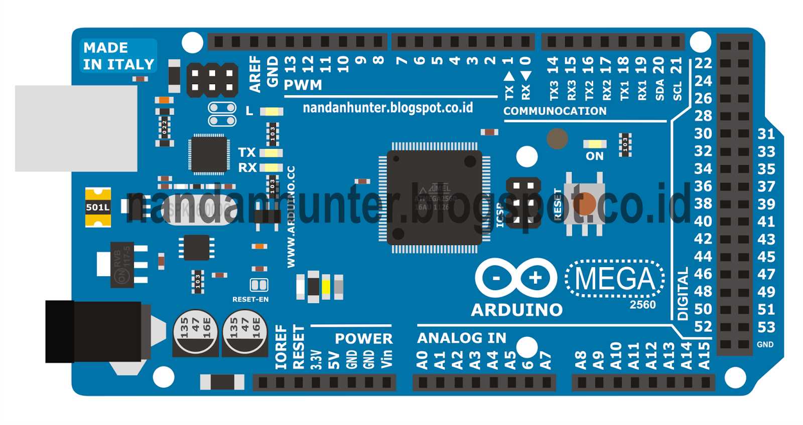 2560-datasheet