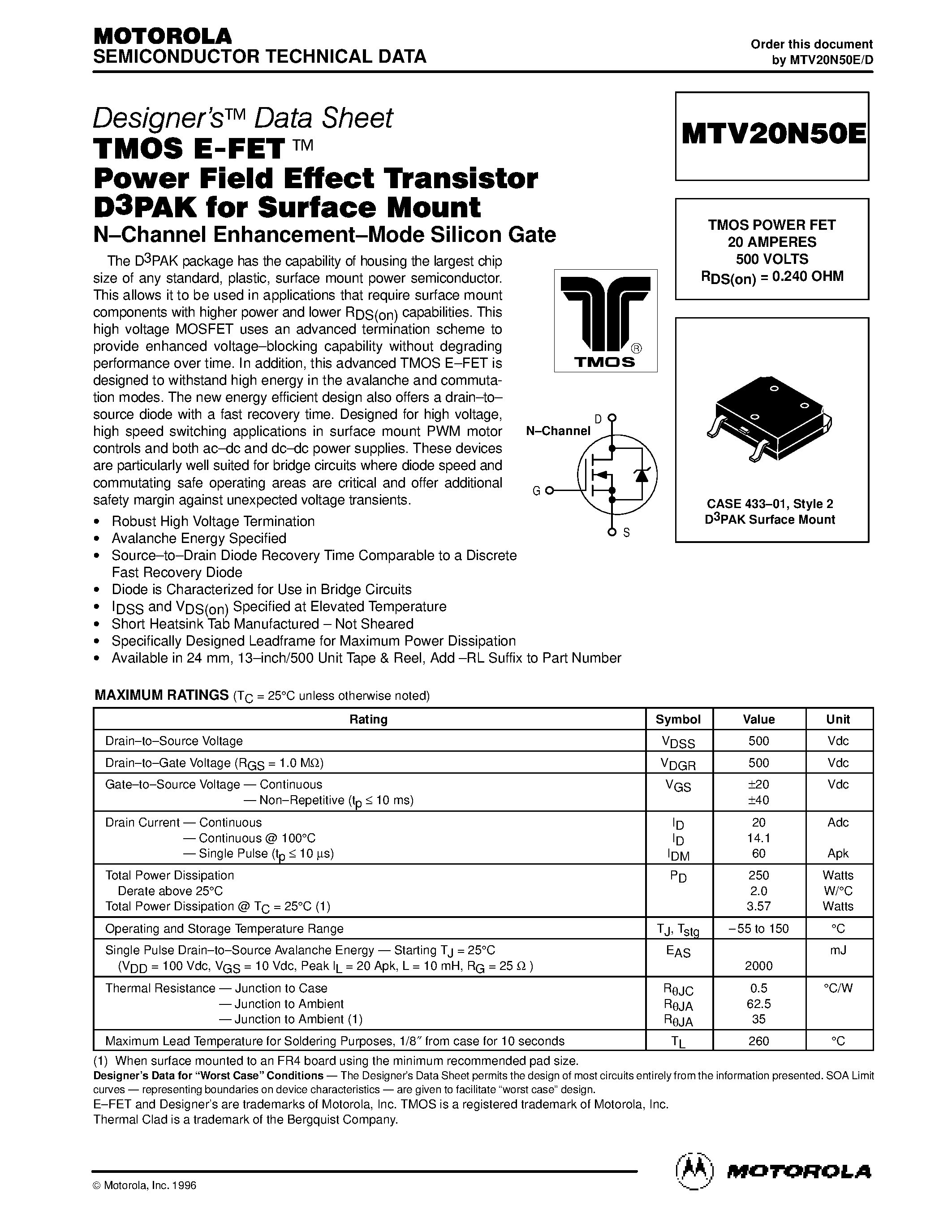 25n50-datasheet